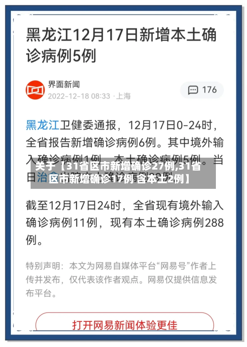 关于【31省区市新增确诊27例,31省区市新增确诊17例 含本土2例】-第2张图片
