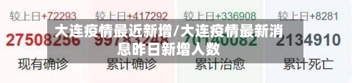 大连疫情最近新增/大连疫情最新消息昨日新增人数