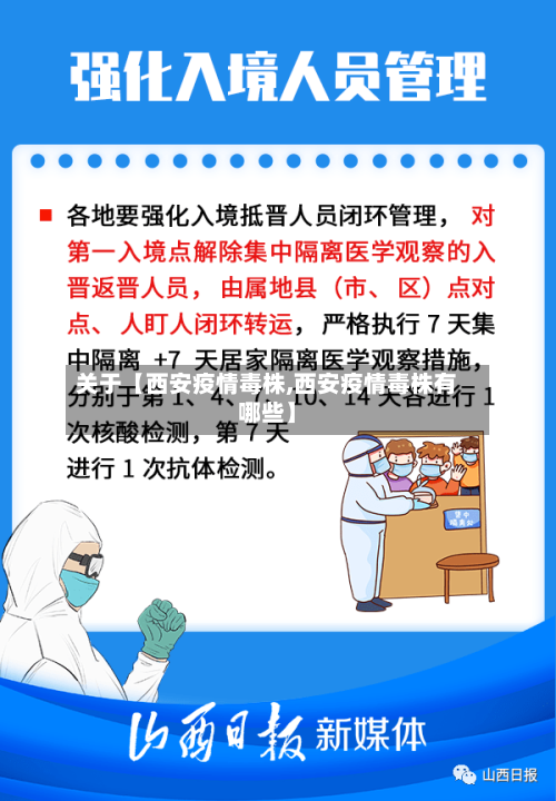 关于【西安疫情毒株,西安疫情毒株有哪些】-第2张图片
