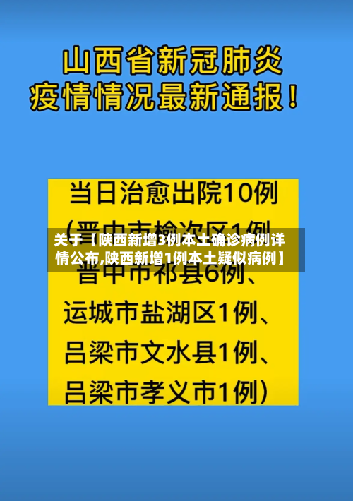 关于【陕西新增3例本土确诊病例详情公布,陕西新增1例本土疑似病例】-第3张图片