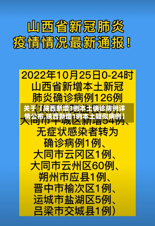 关于【陕西新增3例本土确诊病例详情公布,陕西新增1例本土疑似病例】