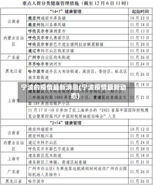 宁波的疫情最新消息(宁波疫情最新动态)-第3张图片