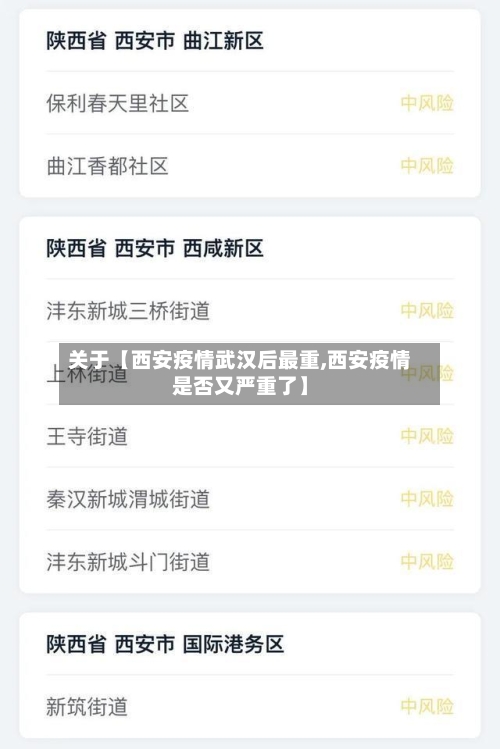 关于【西安疫情武汉后最重,西安疫情是否又严重了】
