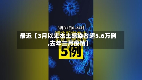 最近【3月以来本土感染者超5.6万例,去年三月疫情】
