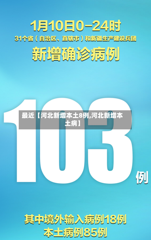 最近【河北新增本土8例,河北新增本土病】