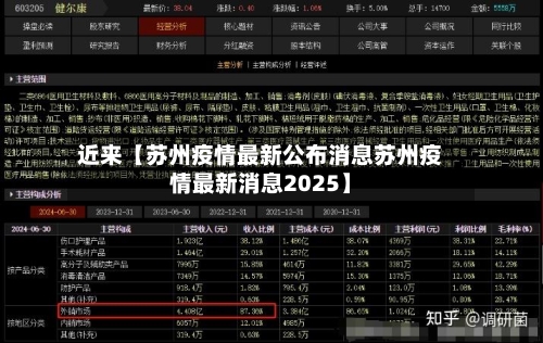 近来【苏州疫情最新公布消息苏州疫情最新消息2025】