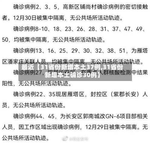 最近【31省份新增本土37例,31省份新增本土确诊30例】
