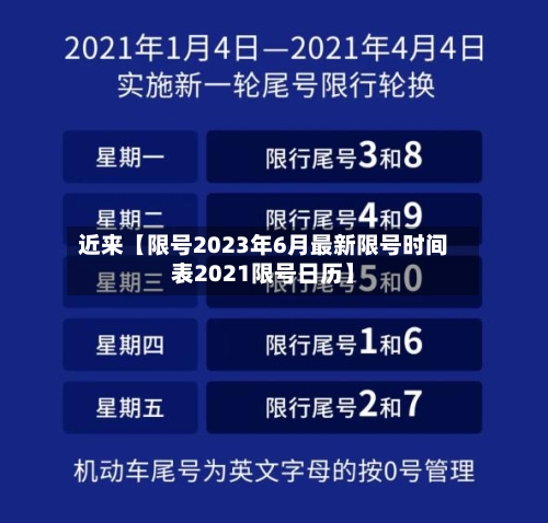 近来【限号2023年6月最新限号时间表2021限号日历】