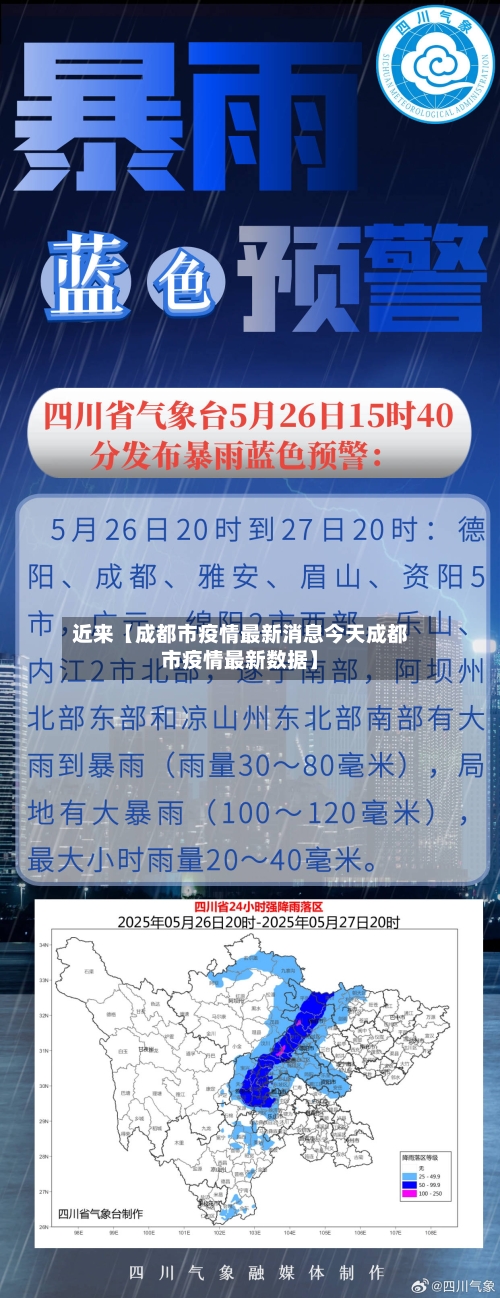 近来【成都市疫情最新消息今天成都市疫情最新数据】-第2张图片