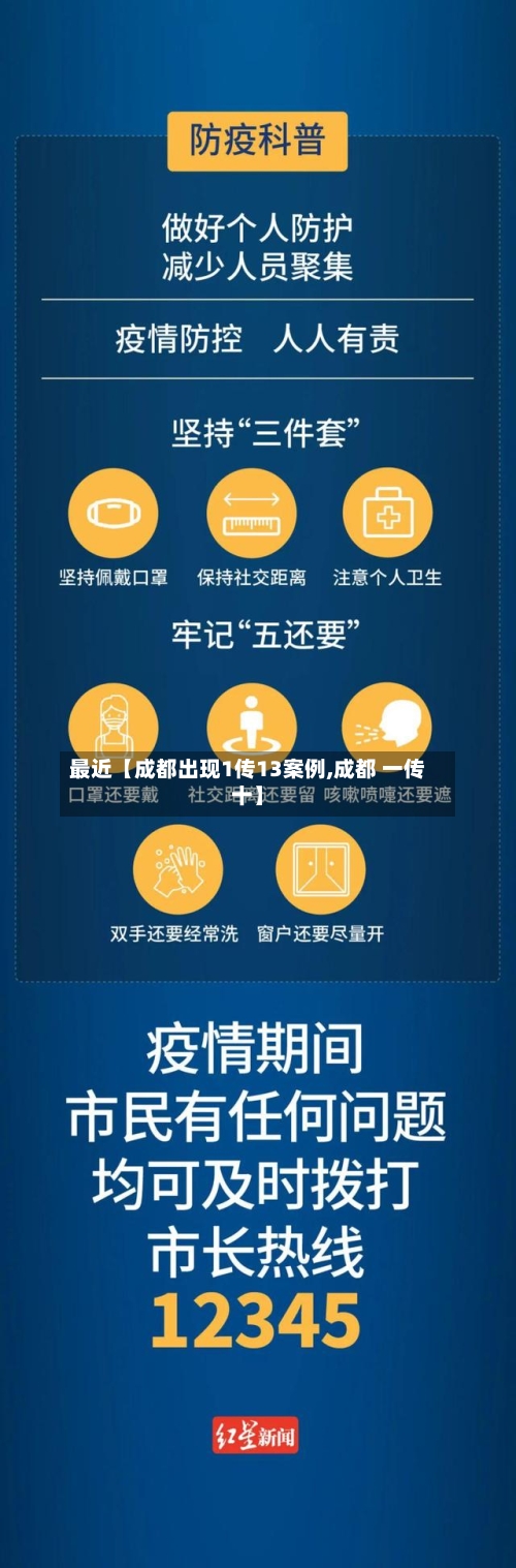 最近【成都出现1传13案例,成都 一传十】-第3张图片