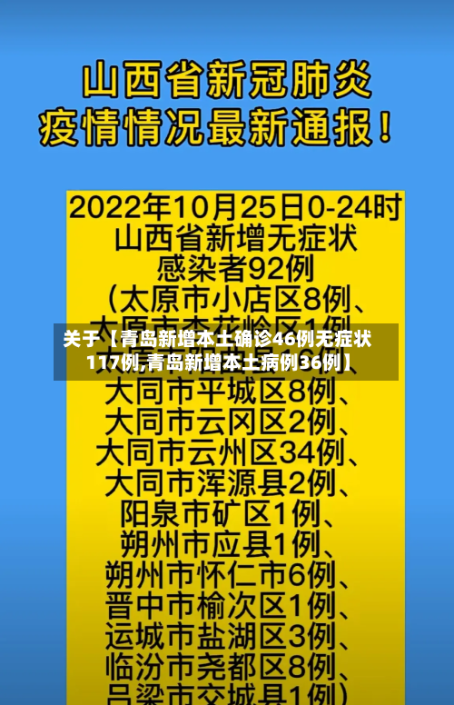 关于【青岛新增本土确诊46例无症状117例,青岛新增本土病例36例】-第3张图片