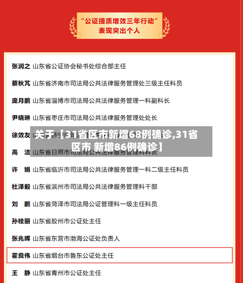 关于【31省区市新增68例确诊,31省区市 新增86例确诊】
