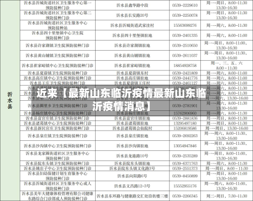 近来【最新山东临沂疫情最新山东临沂疫情消息】-第2张图片