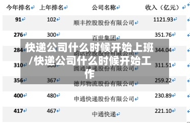 快递公司什么时候开始上班/快递公司什么时候开始工作