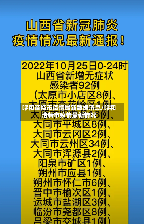 呼和浩特市疫情最新数据消息/呼和浩特市疫情最新情况-第3张图片
