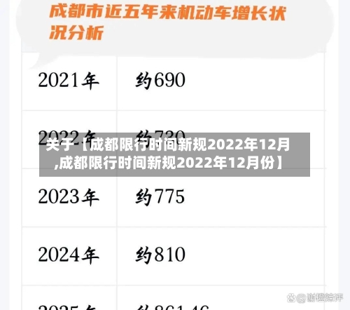 关于【成都限行时间新规2022年12月,成都限行时间新规2022年12月份】