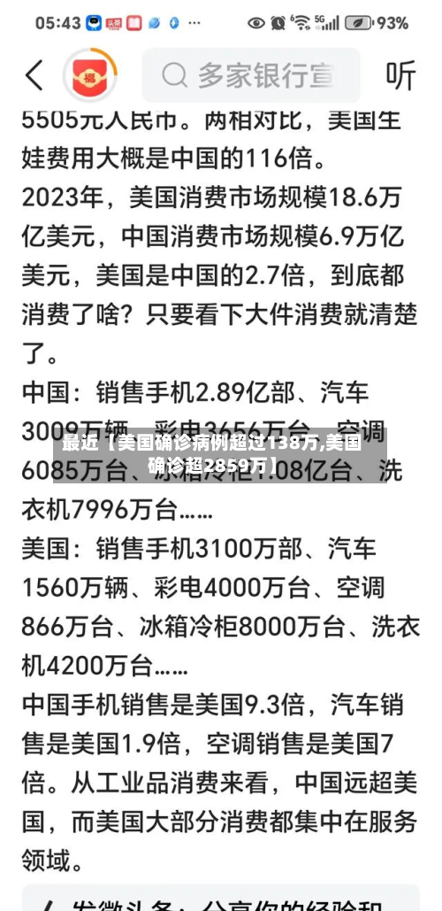 最近【美国确诊病例超过138万,美国确诊超2859万】-第2张图片