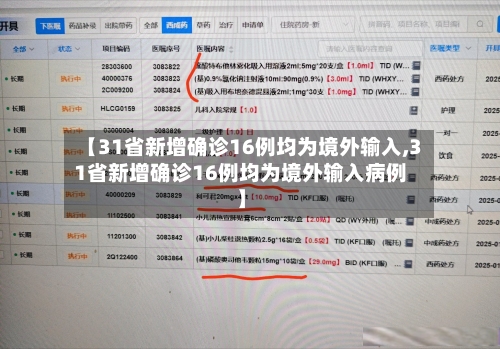 【31省新增确诊16例均为境外输入,31省新增确诊16例均为境外输入病例】