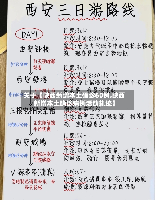关于【陕西新增本土确诊60例,陕西新增本土确诊病例活动轨迹】-第2张图片