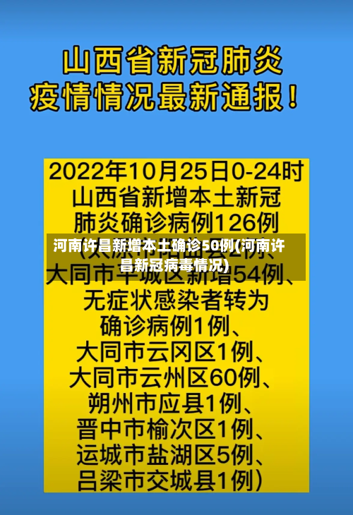 河南许昌新增本土确诊50例(河南许昌新冠病毒情况)