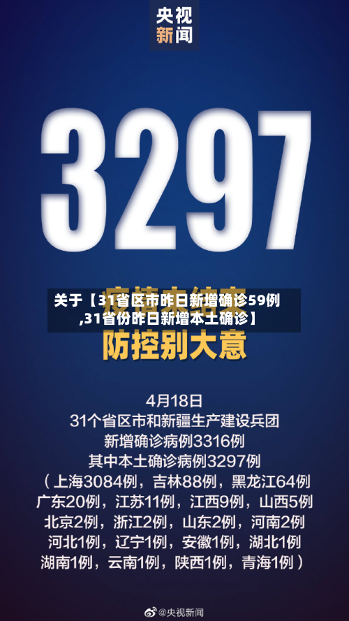 关于【31省区市昨日新增确诊59例,31省份昨日新增本土确诊】