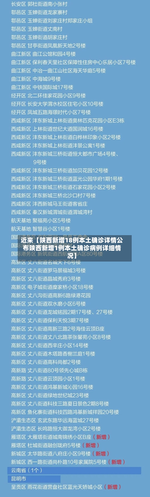 近来【陕西新增18例本土确诊详情公布陕西新增1例本土确诊病例详细情况】-第3张图片
