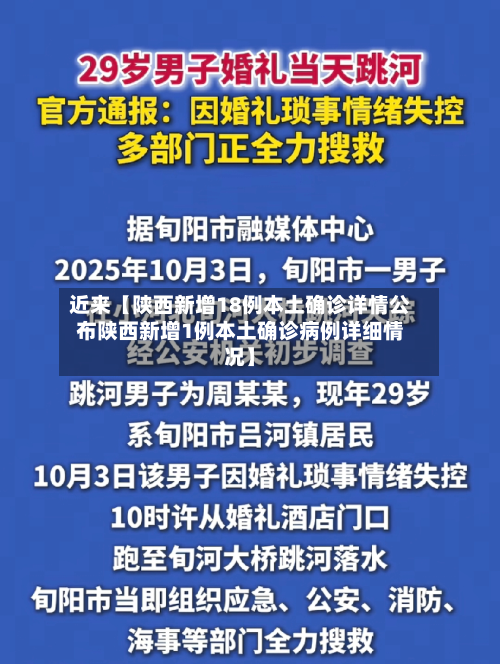 近来【陕西新增18例本土确诊详情公布陕西新增1例本土确诊病例详细情况】