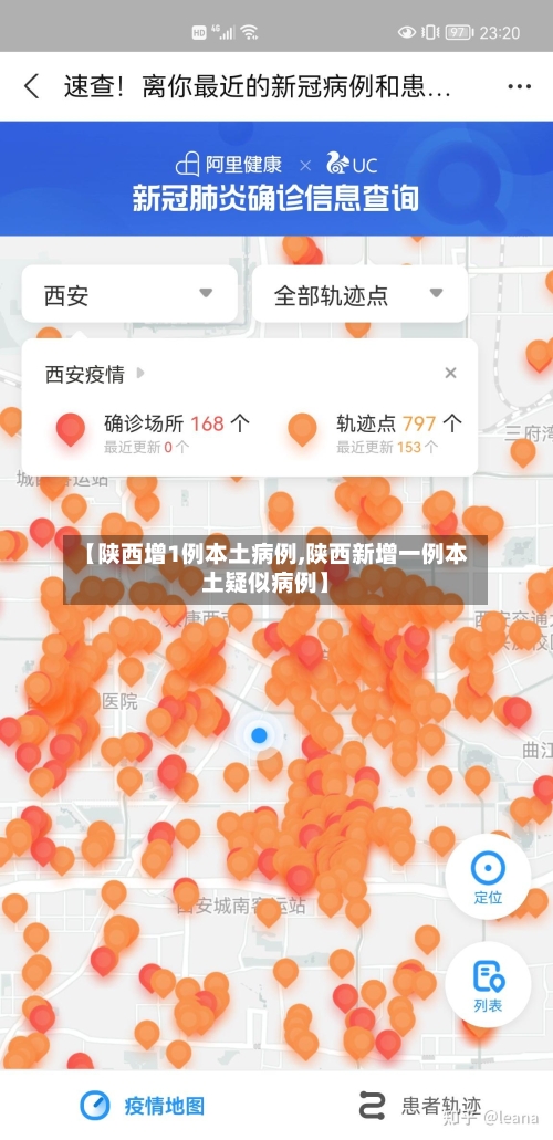 【陕西增1例本土病例,陕西新增一例本土疑似病例】-第2张图片