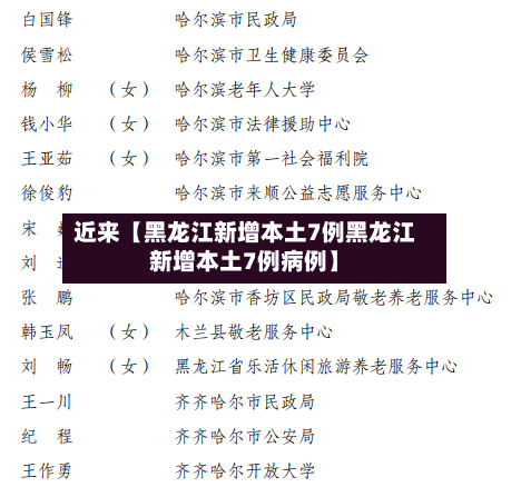 近来【黑龙江新增本土7例黑龙江新增本土7例病例】-第3张图片