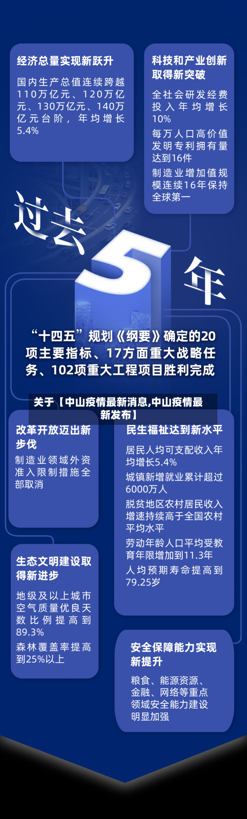 关于【中山疫情最新消息,中山疫情最新发布】