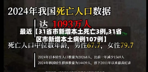 最近【31省市新增本土死亡3例,31省区市新增本土病例107例】