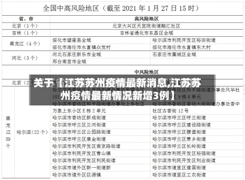 关于【江苏苏州疫情最新消息,江苏苏州疫情最新情况新增3例】